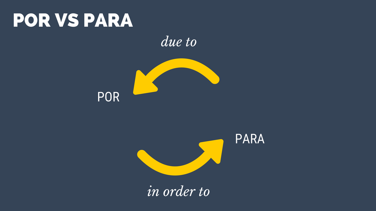 Por Vs Para Rules Chart